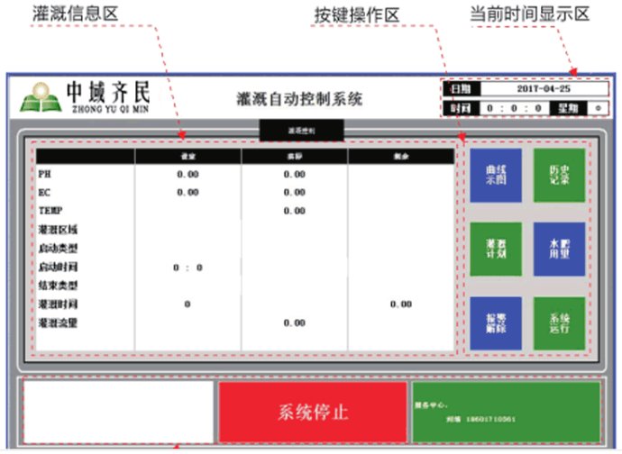 無(wú)土栽培，無(wú)土栽培技術(shù)，無(wú)土栽培設(shè)備